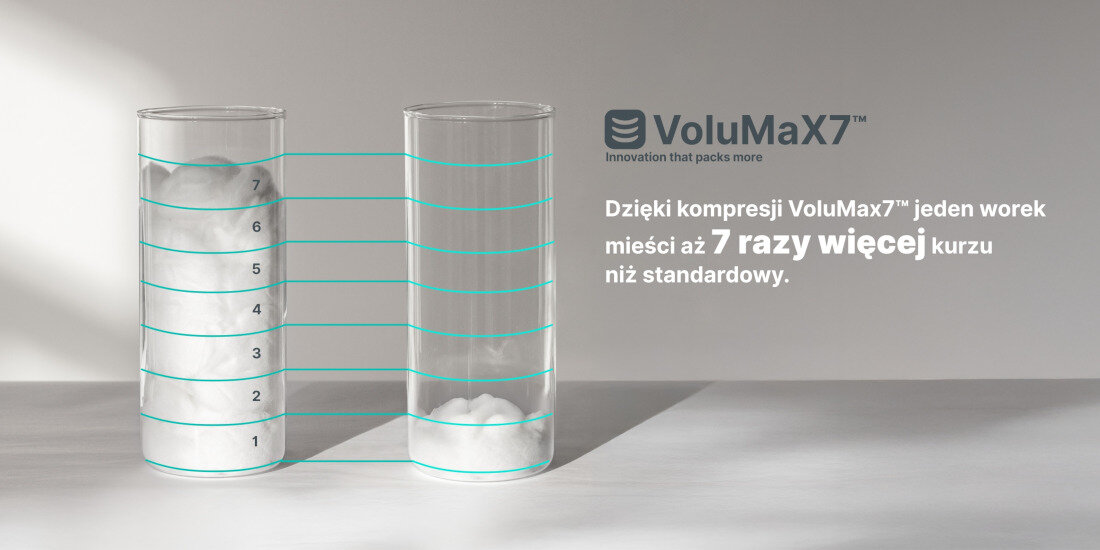 Odkurzacz THOMAS BX7 Technologia VoluMaX7™  7 razy więcej brudu niż w standardowych rozwiązaniach długie sprzątanie wygoda oszczędność pewność