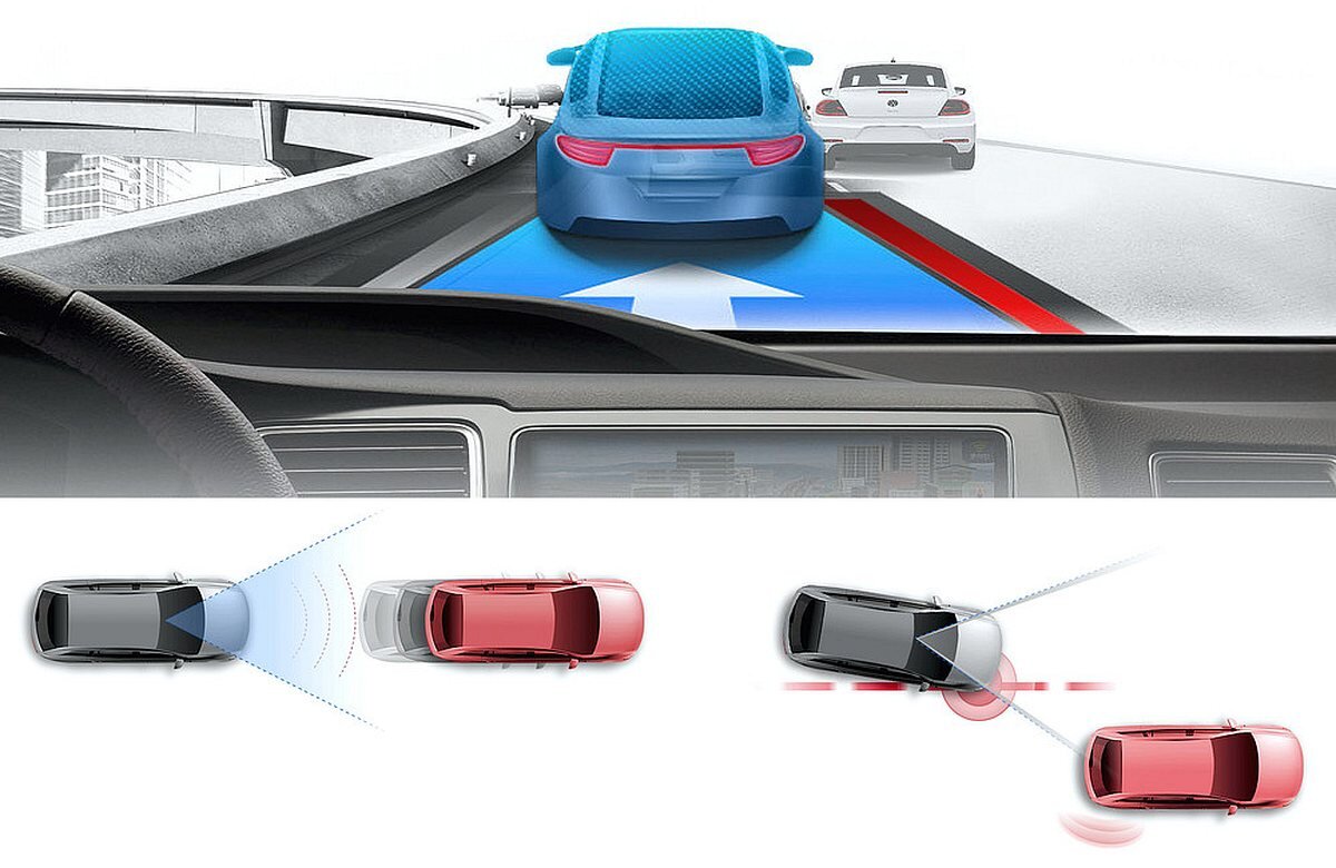 FINEVU GX35 Cloud System ADAS FINEVU GX35 Cloud inteligentnym asystentom Ostrzeżenia dźwiękowe ruszeniu auta z przodu (FVMA), niekontrolowanym zjeździe z pasa (LDWS) czy potrzebie odpoczynku - System wspomagania kierowcy monitorujący bezpieczną odległość między pojazdami i ostrzegający przed niezamierzoną zmianą pasa ruchu