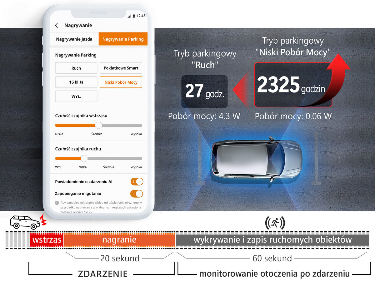 FINEVU GX1000 FineVu GX1000 Tryb Niski Pobór Mocy 0,06 W 3 miesięcy wykryciu wstrząsu - Ustawienia trybu parkingowego wideorejestratora na ekranie smartfona, porównanie zużycia energii oraz wykrywania ruchu przy samochodzie na parkingu