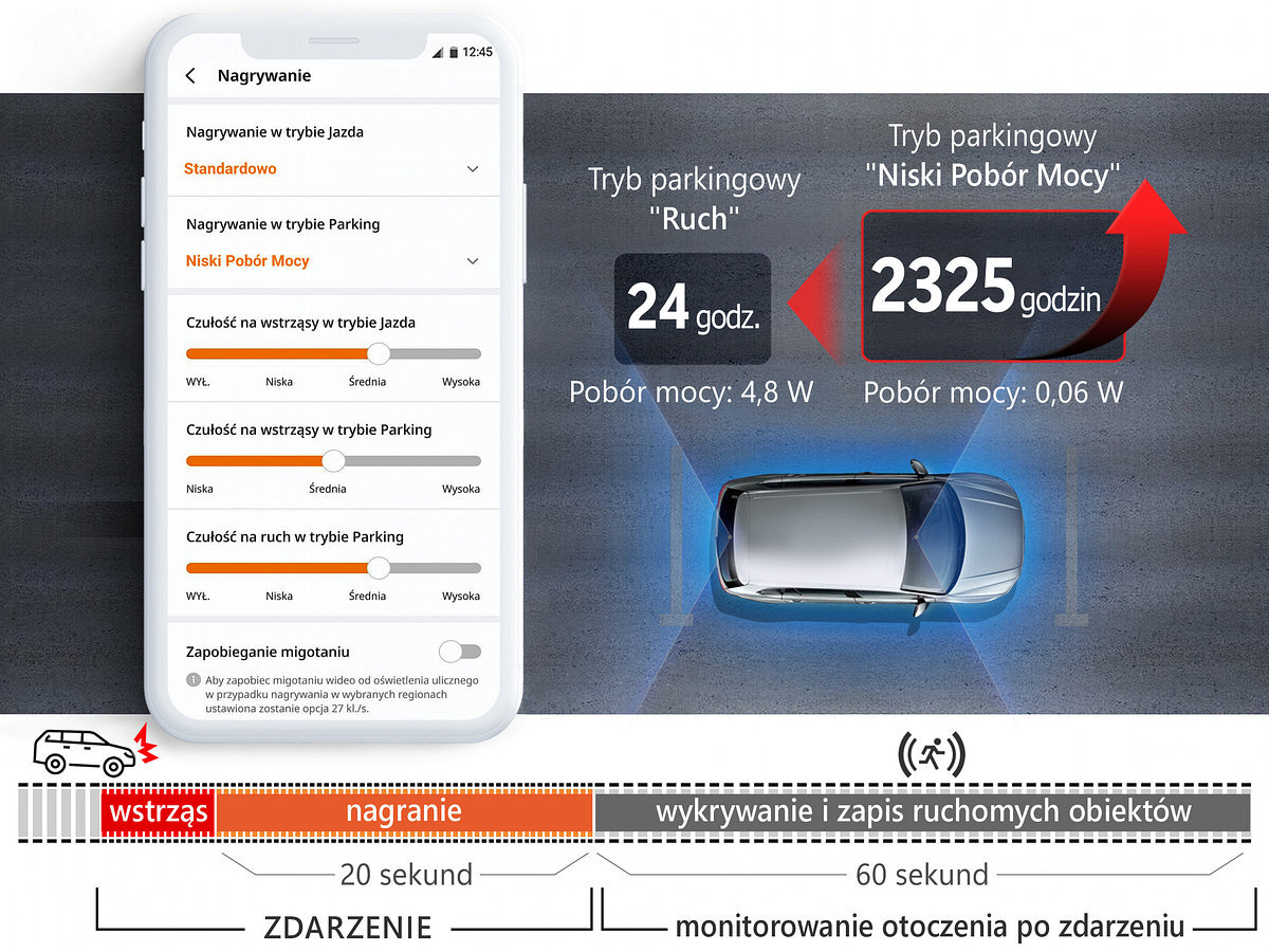 FINEVU GX1000 FineVu GX1000 Tryb Niski Pobór Mocy 0,06 W 3 miesięcy wykryciu wstrząsu - Ustawienia trybu parkingowego wideorejestratora na ekranie smartfona, porównanie zużycia energii oraz wykrywania ruchu przy samochodzie na parkingu