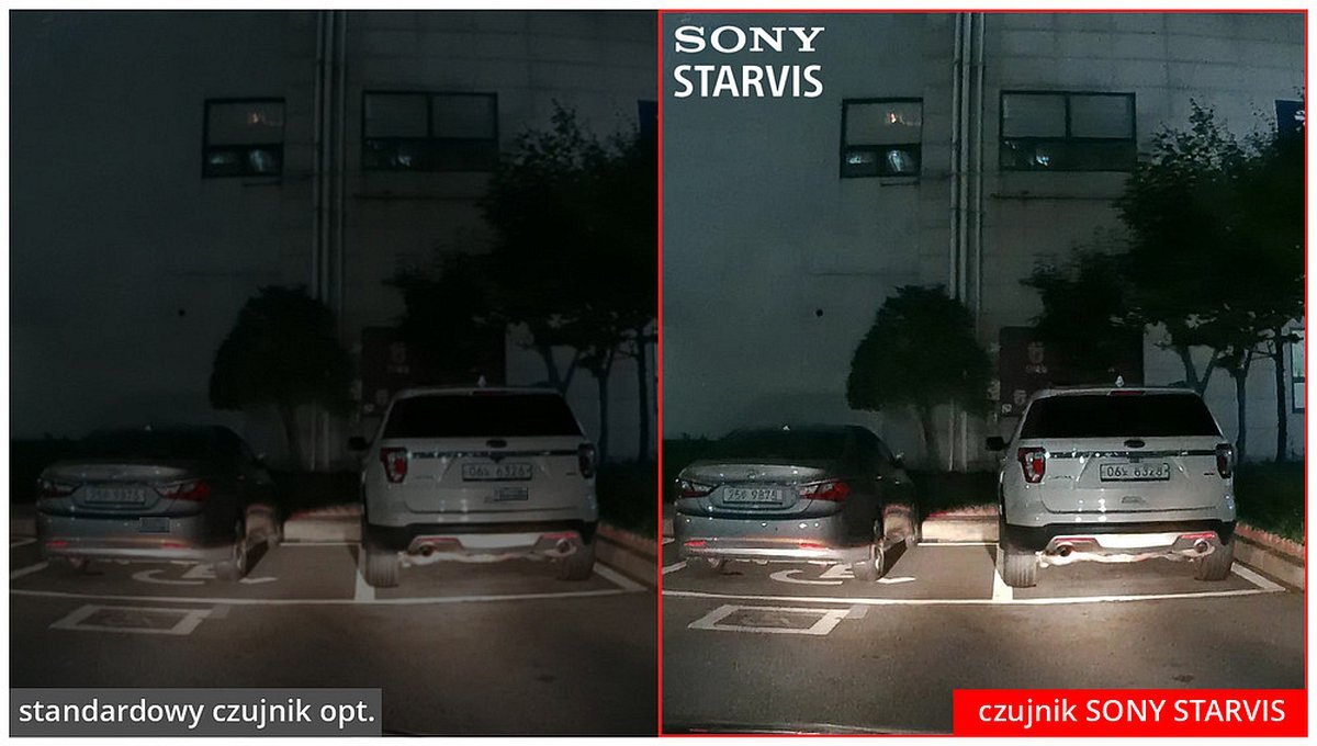 FINEVU GX4K kamery przedniej czujnik optyczny SONY STARVIS IMX515 (8.46 Mpx) rozdzielczości 4K UHD technologii STARVIS - Porównanie obrazu parkingu nocą – z lewej standardowy czujnik optyczny, z prawej czujnik SONY STARVIS, lepsza widoczność przy słabym świetle