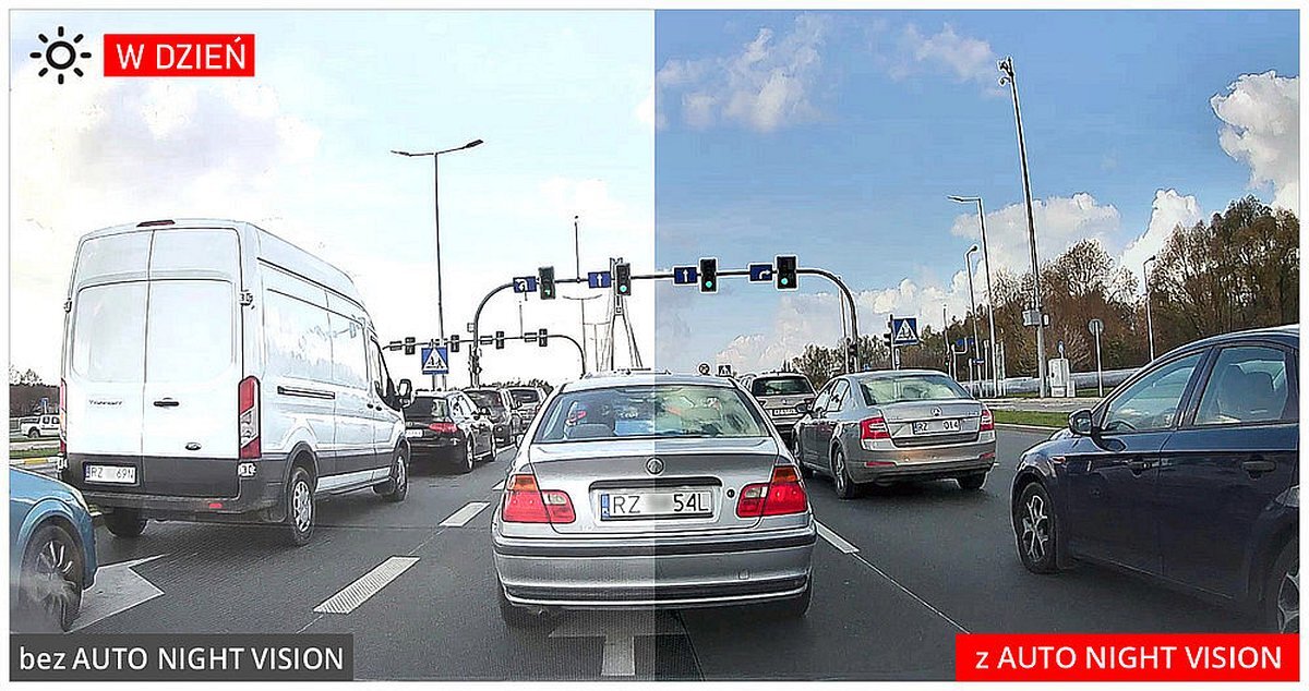 FINEVU GX4K Auto Day & Night Vision / Auto WDR w nocy, w tunelach, podziemnych parkingach i przy jaskrawym świetle AI jasność, kontrast, ISO, EV - Porównanie nagrania z samochodowego wideorejestratora wykonane w dzień – po lewej bez funkcji auto night vision, po prawej z aktywną funkcją auto night vision