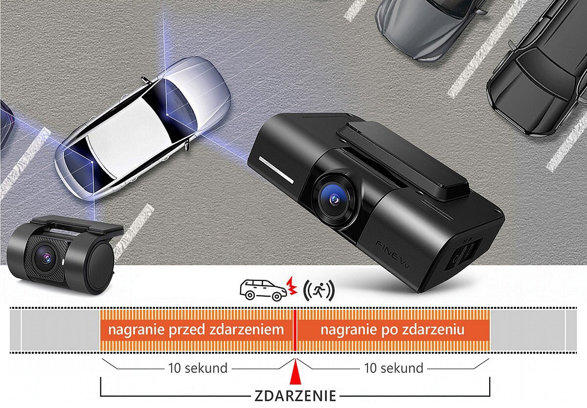 FINEVU GX4K FINEVU GX4K inteligentnemu trybowi parkingowemu z technologią AI wykrywa wstrząsy i ruch z przodu i tyłu pojazdu 20-sekundowe filmy (10 sekund przed i po zdarzeniu) Cztery tryby pracy energooszczędny - Schemat działania kamery samochodowej podczas parkowania z wizualizacją zasięgu nagrywania i rejestracją zdarzeń przed oraz po kolizji
