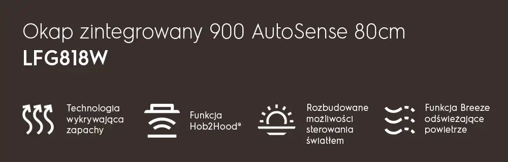 Główne fukncje okapu