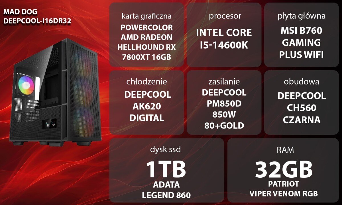 Komputer MAD DOG DEEPCOOL-I16DR32 Grafika przedstawiająca specyfikację komputera, z podziałem na podzespoły. W lewej części znajduje się model komputera, a obok niego informacje o podzespołach, opis