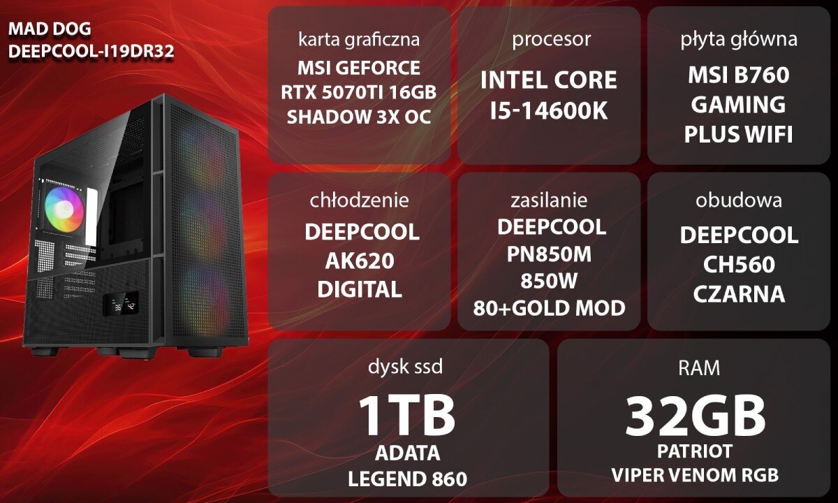 Komputer MAD DOG DEEPCOOL-I19DR32 Grafika przedstawiająca specyfikację komputera, z podziałem na podzespoły. W lewej części znajduje się model komputera, a obok niego informacje o podzespołach, opis