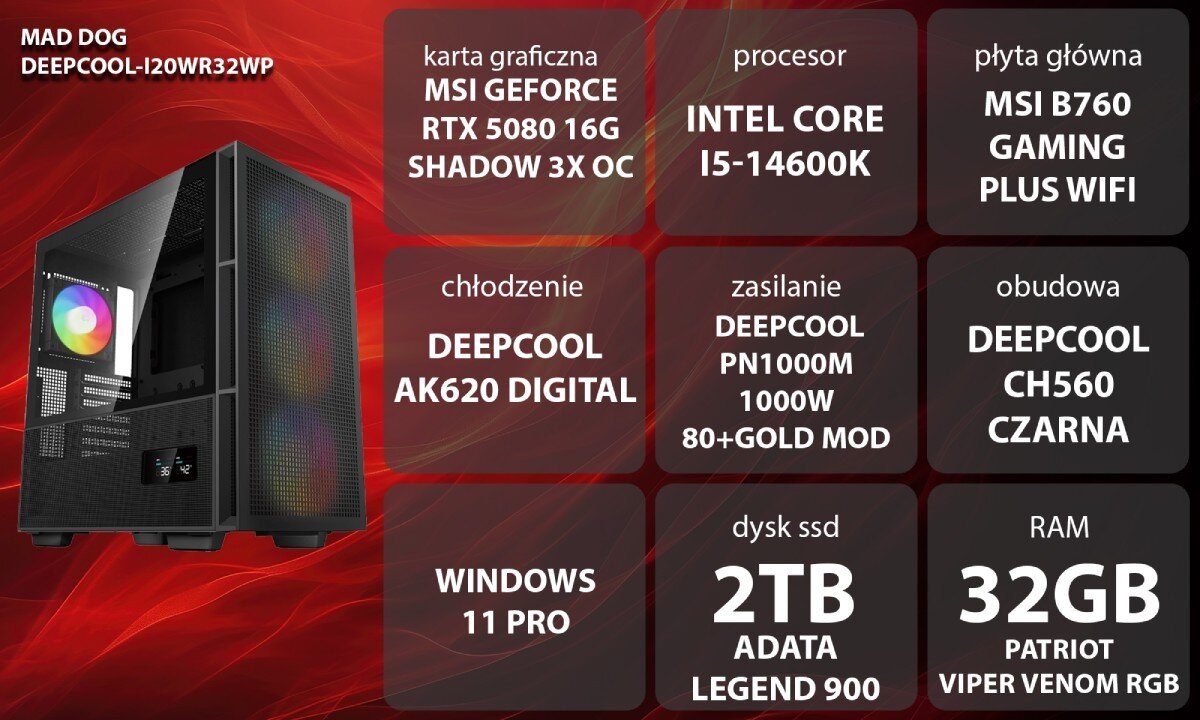 Komputer MAD DOG DEEPCOOL-I20WR32WP Grafika przedstawiająca specyfikację komputera, z podziałem na podzespoły. W lewej części znajduje się model komputera, a obok niego informacje o podzespołach, opis