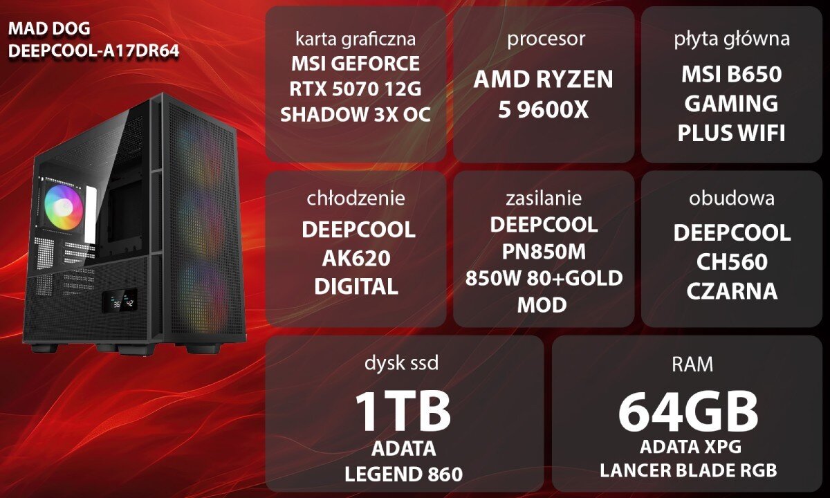 Komputer MAD DOG DEEPCOOL-A17DR64 Grafika przedstawiająca specyfikację komputera, z podziałem na podzespoły. W lewej części znajduje się model komputera, a obok niego informacje o podzespołach, opis