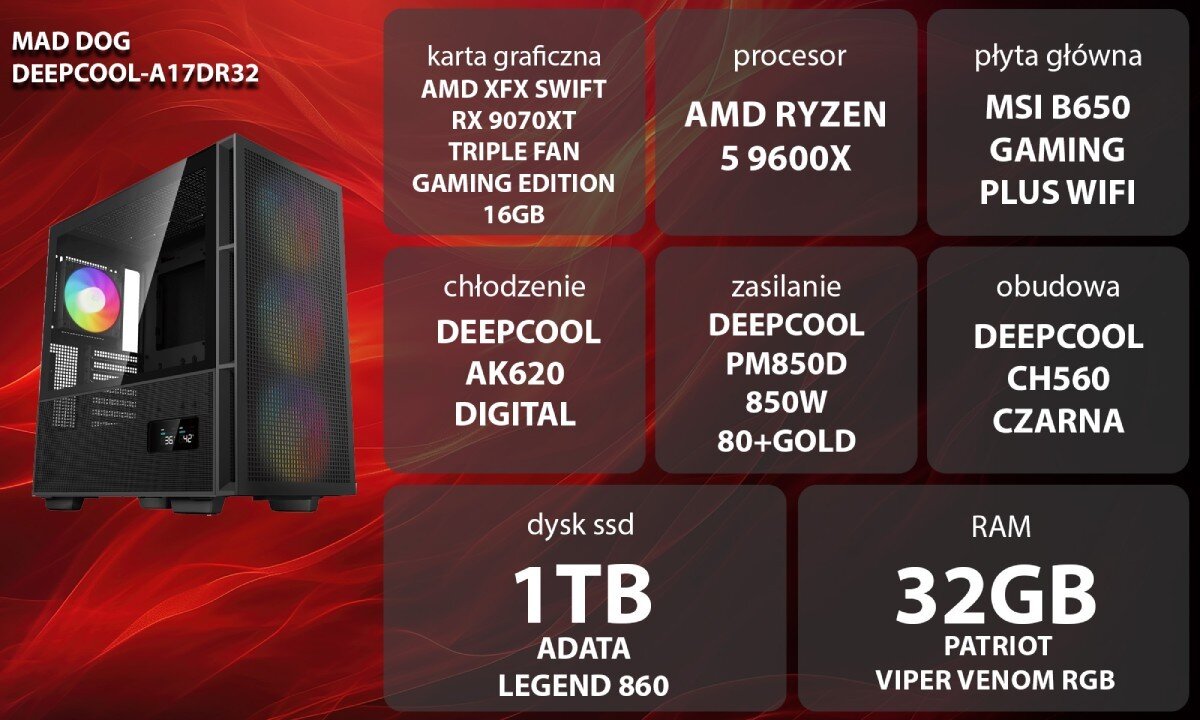 Komputer MAD DOG DEEPCOOL-A17DR32 Grafika przedstawiająca specyfikację komputera, z podziałem na podzespoły. W lewej części znajduje się model komputera, a obok niego informacje o podzespołach, opis