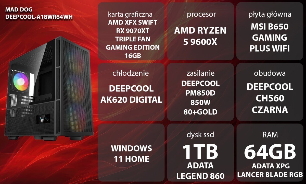 Komputer MAD DOG DEEPCOOL-A18WR64WH Grafika przedstawiająca specyfikację komputera, z podziałem na podzespoły. W lewej części znajduje się model komputera, a obok niego informacje o podzespołach, opis