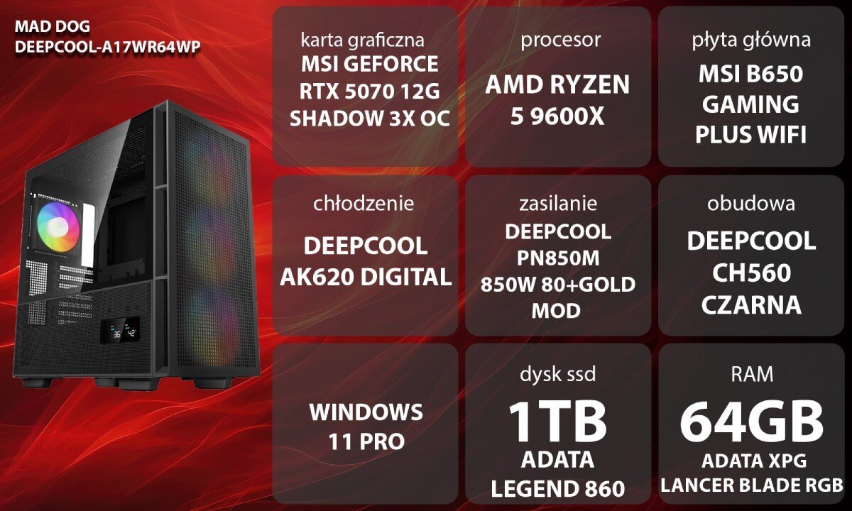 Komputer MAD DOG DEEPCOOL-A17WR64WP Grafika przedstawiająca specyfikację komputera, z podziałem na podzespoły. W lewej części znajduje się model komputera, a obok niego informacje o podzespołach, opis