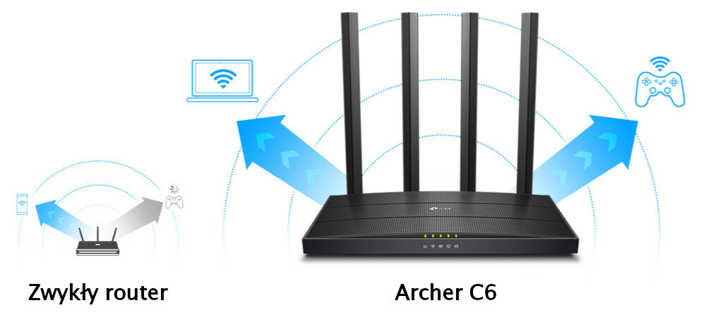 Obraz przedstawia dwa routery, z lewej podpisany jako \'Zwykły router\', a z prawej jako \'Archer C6\'. W tle widoczne są ikony symbolizujące połączenia Wi-Fi oraz strzałki wskazujące kierunek sygnału.