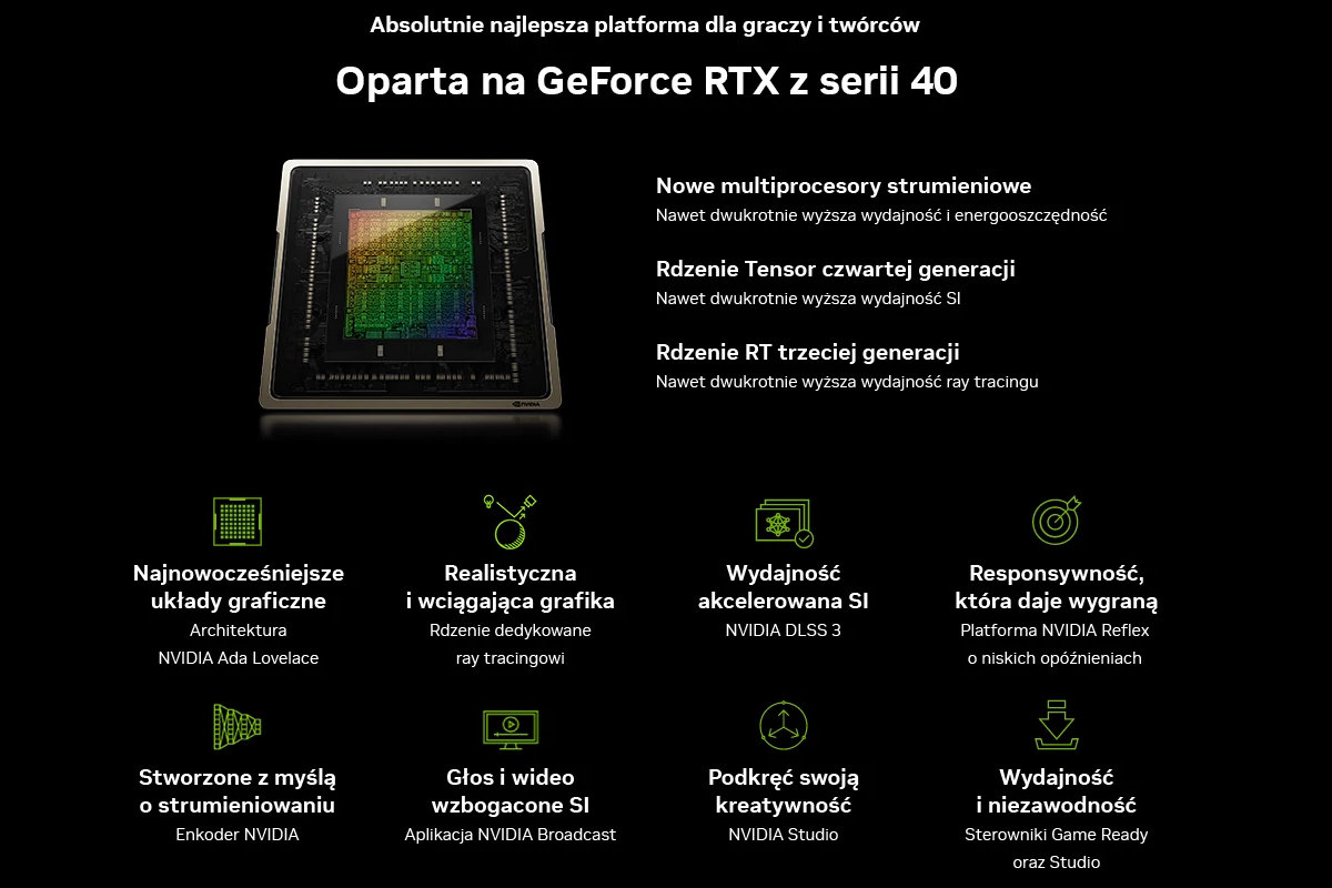 NVIDIA GeForce RTX z serii 40