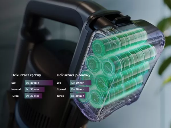 Wydajna bateria zapewnia do 80 minut pracy.