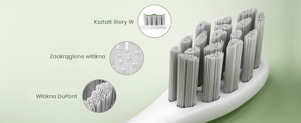 Obraz przedstawia główkę szczoteczki z włóknami o kształcie litery W, zaokrąglonymi końcówkami i wykonanymi z włókien DuPont. Na tle widoczny jest tekst: \'Kształt litery W\', \'Zaokrąglone włókna\', \'Włókna DuPont\'.