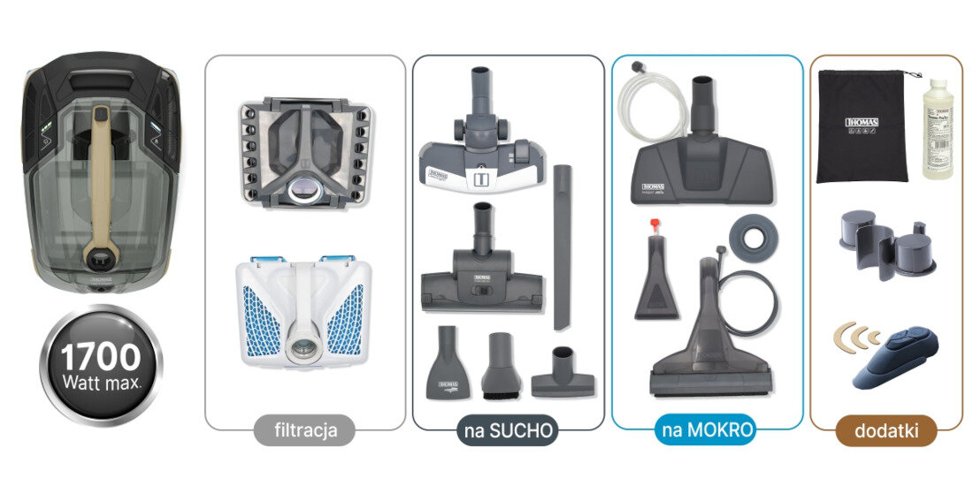 Odkurzacz piorący THOMAS Amfibia Pro 4 All zestaw akcesoria komplet wyposazenie