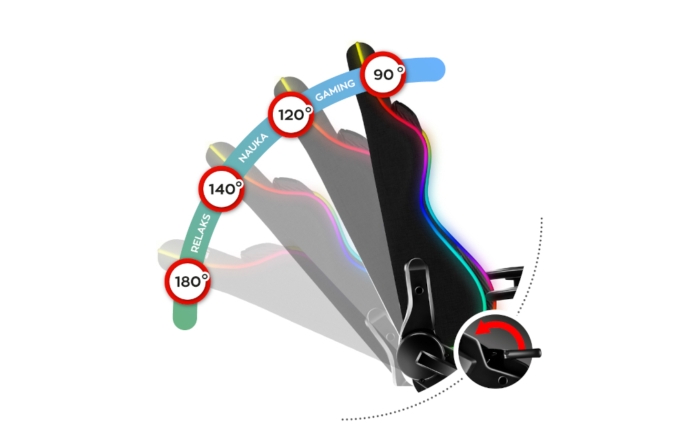 Fotel HUZARO Ranger 6.0 siedzisko koła podparcie regulacja 