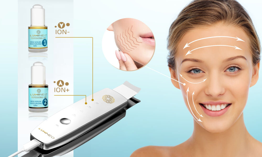 Urządzenie do peelingu kawitacyjnego LUMINEO M22 5w1 + Zestaw nawilżający (Tonik, 2 x Serum, Krem) Zbliżenie na urządzenie Ultrasonic Skin Scrubber LUMNEO oraz dwie ampułki MEZO-SERUM (1 i 2). Linie na twarzy kobiety ilustrują kierunek i efekt działania jonów ION- (z ampułki 1) i ION+ (z ampułki 2), wskazując na zabieg jonoforezy/infuzji. W tle widoczne fale ilustrujące efekt liftingu i redukcji zmarszczek.