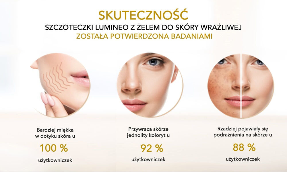 Szczoteczka do twarzy LUMINEO 868 Classic Turkusowy + Żel do skóry delikatnej i wrażliwej 100 ml zmniejszenie widoczności porów, gładsza skóra, redukcja przebarwień, oczyszczanie twarzy