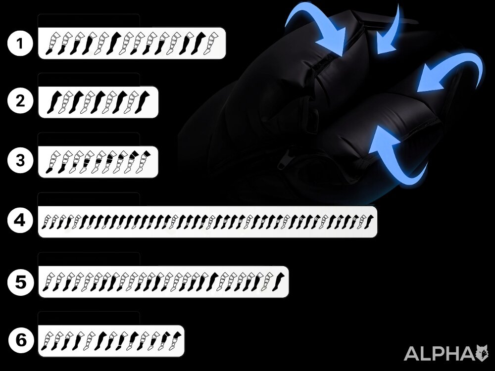 Masażer Limfatyczny do nóg ALPHA AMP-07 8 trybów intensywności, 6 trybów masażu, pełna kontrola, korzystne stosowanie