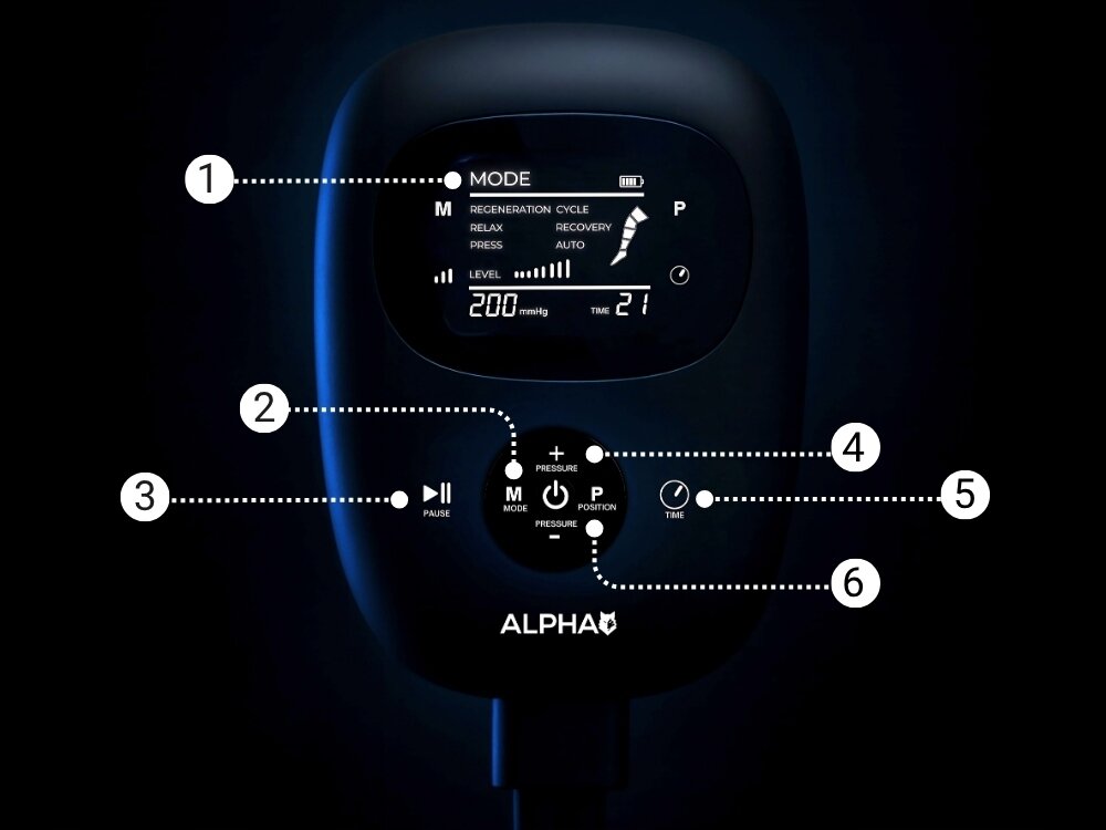 Masażer Limfatyczny do nóg ALPHA AMP-07 6btrybów pracy, delikatne rozluźnienie, mocniejszy masaż sekwencyjny, pomoc w odzyskaniu komfortu