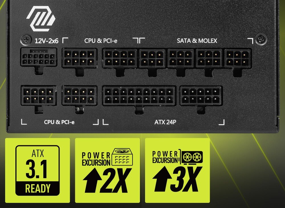 Zasilacz MSI MAG A1000GL PCIE5 II 1000W 80 Plus Gold Panel modularnych złączy z opisami CPU, PCI-e, SATA, Molex i ATX, u dołu trzy ikony dotyczące standardu ATX 3.1 i skoków mocy, standard ATX 3.1