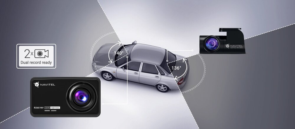 Wideorejestrator NAVITEL R260 NV możliwości z dwoma kamerami na schemacie   