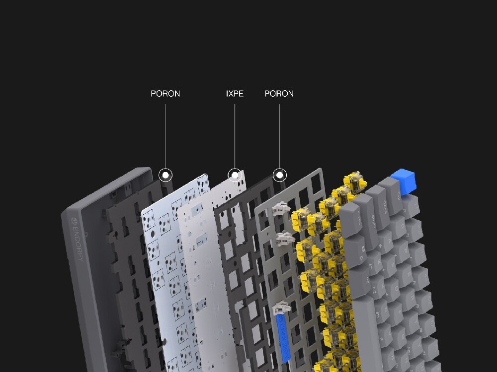 ENDORFY Thock V2 Compact wnętrze konstrukcji trzy warstwy izolacji akustycznej: PORON, EPDM i IXPE spacja silikonowymi wkładkami - w przekroju pokazującym 3  warstwy wygłuszających pianek akustycznych