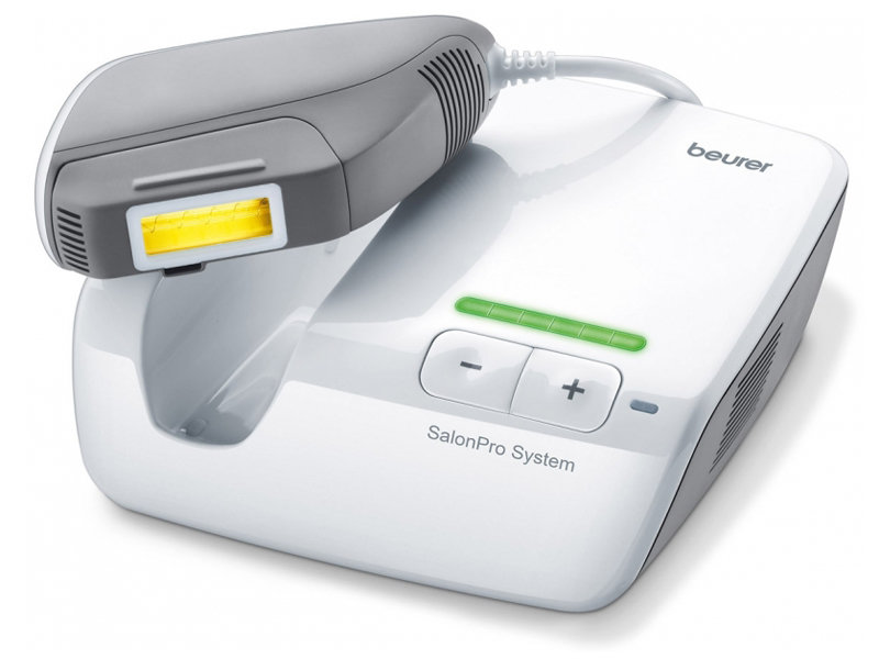 Dla kobiet i mężczyzn