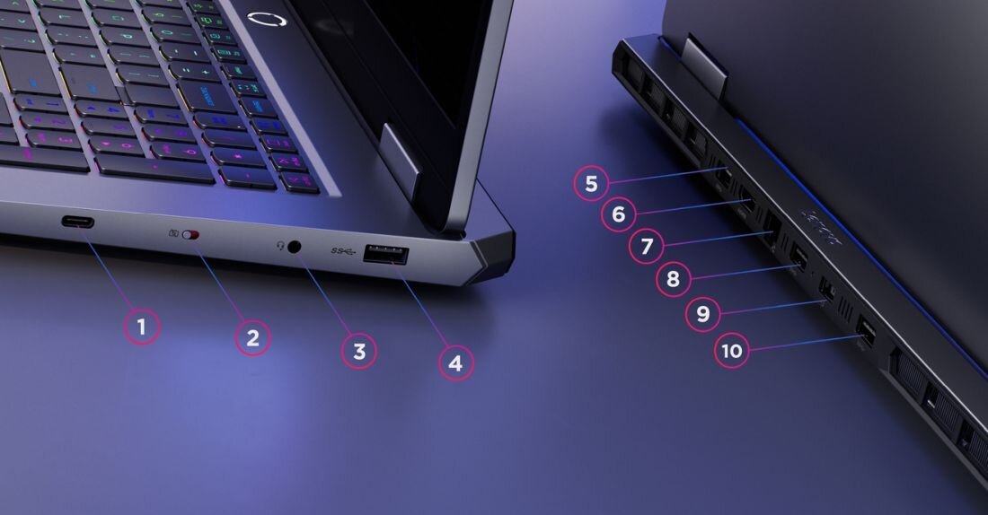 Zbliżenie na porty laptopa LENOVO LOQ 17IRX10 z numeracją od 1 do 9, widoczne USB-C, HDMI, USB-A, czytnik kart SD, klawiatura RGB z niebiesko-fioletowym podświetleniem - Porty HDMI 2.1, USB 3.2 Gen 1 Type-A × 4, USB Type-C 3.2 Gen 2, RJ-45