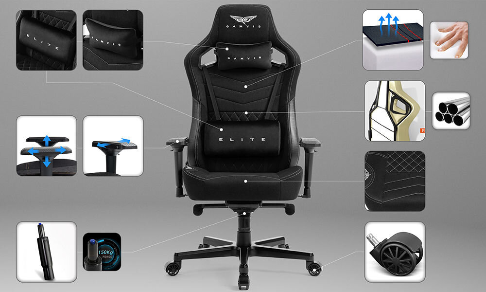 Fotel GAMVIS Elite 2.0 Pro XXL Czarny (białe elementy) prezentacja fotela na szarym tle dookoła zbliżenia na jego cechy zdjęcia ze strzałkami prowadzącymi na daną rzecz