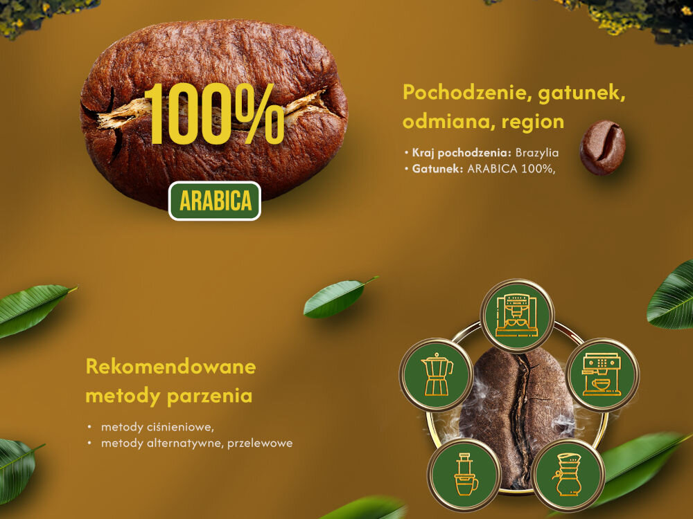 Kawa ziarnista BLUE ORCA COFFEE Italiana Oro Arabica 1 kg dwa ziarna kawy podpisane 100% arabica napis Pochodzenie gatunek, odmiana, region - kraj pochodzenia Brazylia. Rekomendowane metody parzenia - metody ciśnieniowe, metody alternatywne, przelewowe