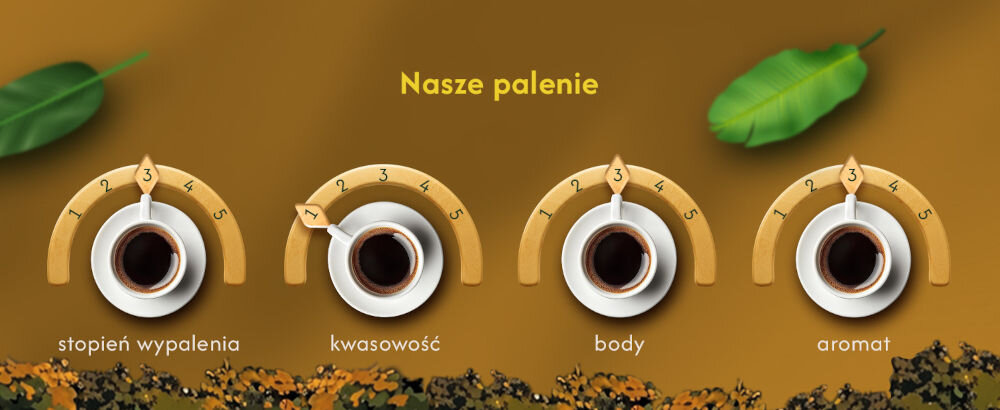 Kawa ziarnista BLUE ORCA COFFEE Italiana Oro Arabica 1 kg filiżanki kawy wskazujące stopień wypalenia - 3, kwasowość - 1, body - 3, aromat - 3