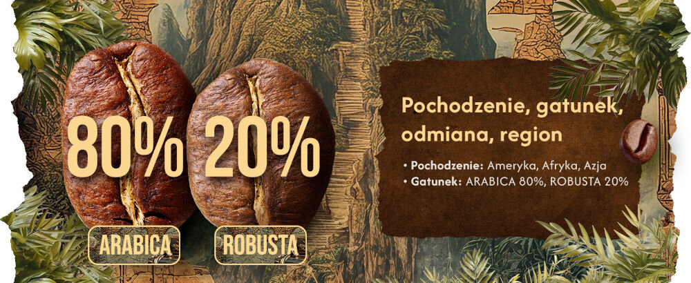 Kawa ziarnista BLUE ORCA COFFEE Continents 3 Latin America Africa & Asia Africa & Asia 1 kg dwa ziarna kawy podpisane 80% arabica 20% robusta napis Pochodzenie gatunek, odmiana, region - kraj pochodzenia Brazylia.
