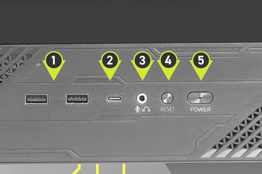 Obudowa MSI MAG PANO 130R PZ Zbliżenie na panel złączy wejścia i wyjścia z ponumerowanymi elementami od 1 do 5, obejmujący dwa porty usb typu a, jeden port usb typu c, gniazdo audio, przycisk reset oraz przycisk power