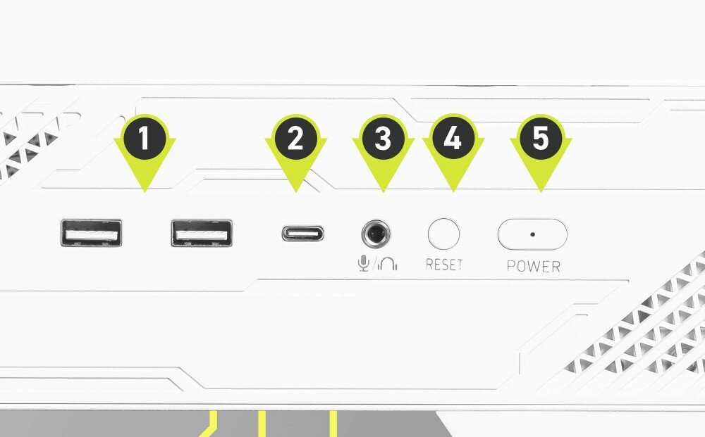 Obudowa MSI MAG PANO 130R PZ Zbliżenie na panel złączy wejścia i wyjścia z ponumerowanymi elementami od 1 do 5, obejmujący dwa porty usb typu a, jeden port usb typu c, gniazdo audio, przycisk reset oraz przycisk power