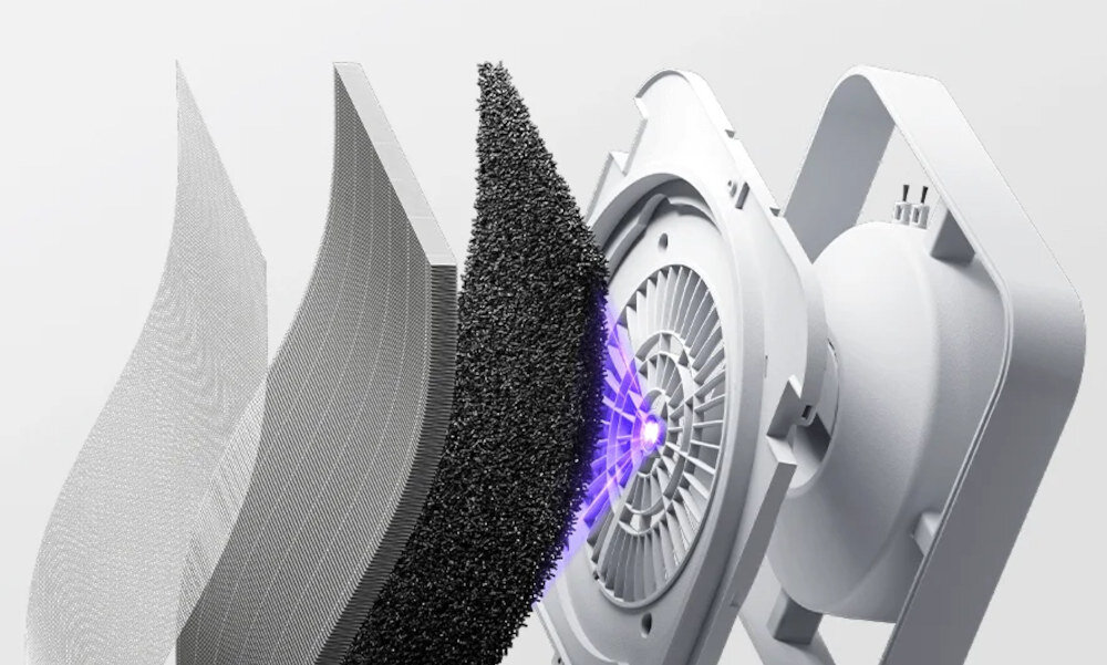 Oczyszczacz powietrza XIAOMI Air Purifier 6 system filtracji filtr wstępny, filtr HEPA oraz filtr węglowy drobne cząsteczki PM2.5, zapachy oraz lotne związki organiczne komfort oddychania zdrowe warunki w pomieszczeniu