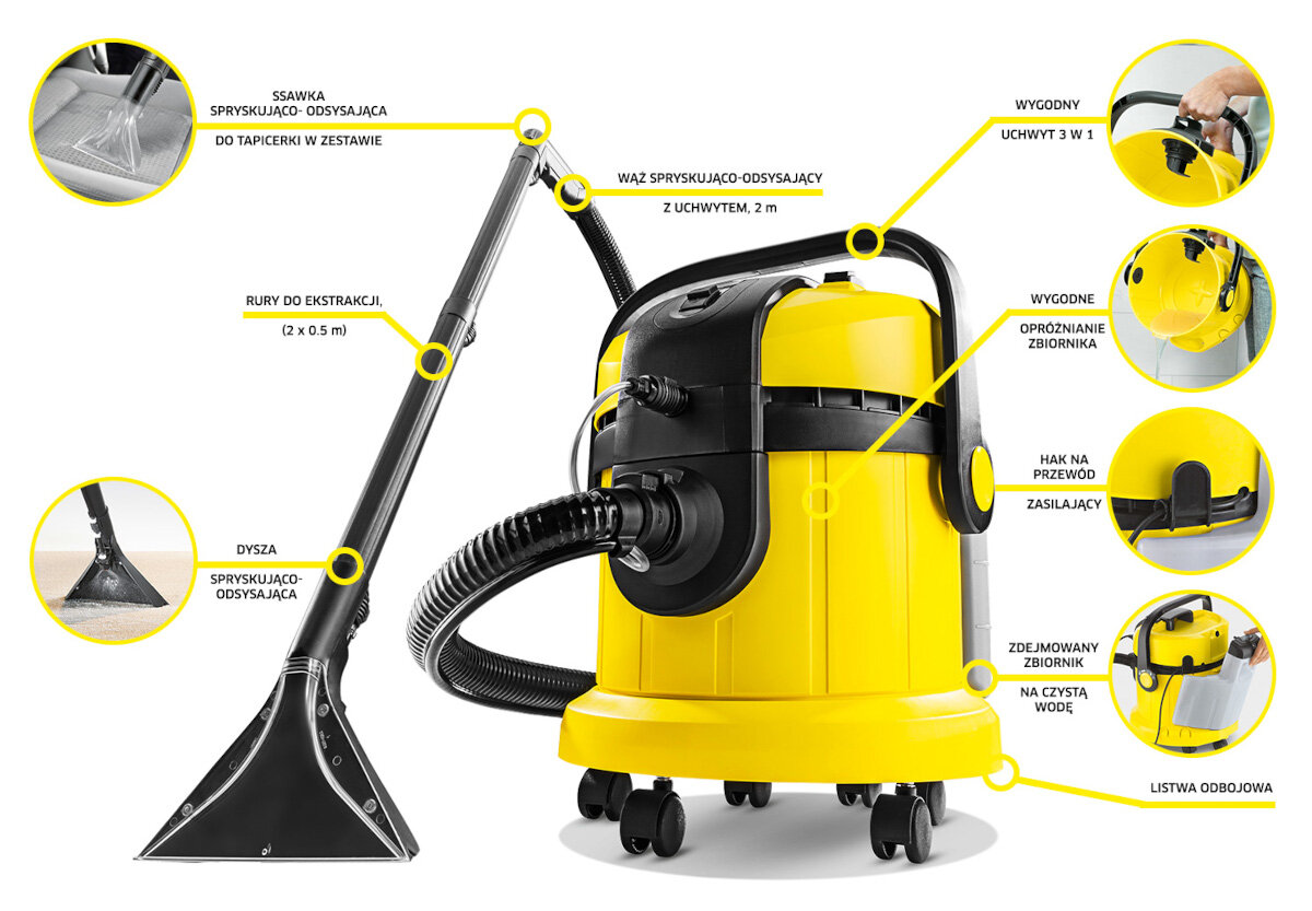 Odkurzacz KARCHER SE 4002 1.081-130.0 cechy