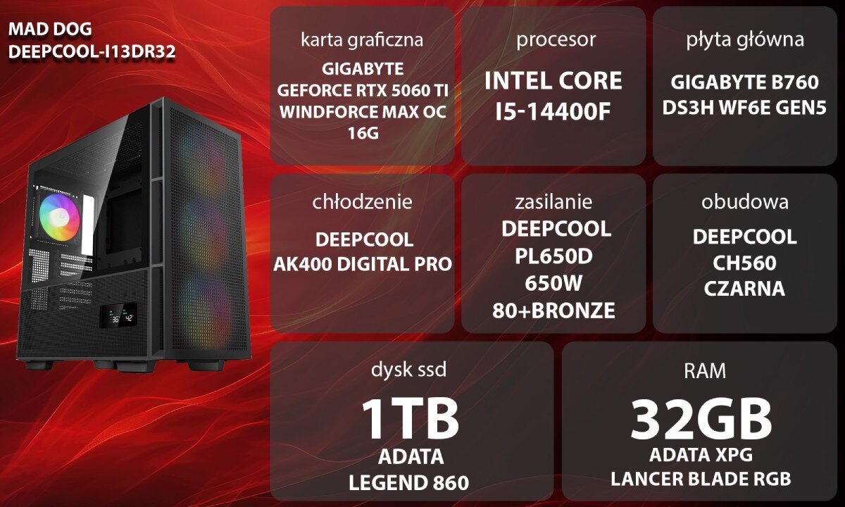 Komputer MAD DOG GeForce RTX5060Ti DLSS 4 Reflex Edition 2 DEEPCOOL-I13DR32 Grafika przedstawiająca specyfikację komputera, z podziałem na podzespoły. W lewej części znajduje się model komputera, a obok niego informacje o podzespołach, opis