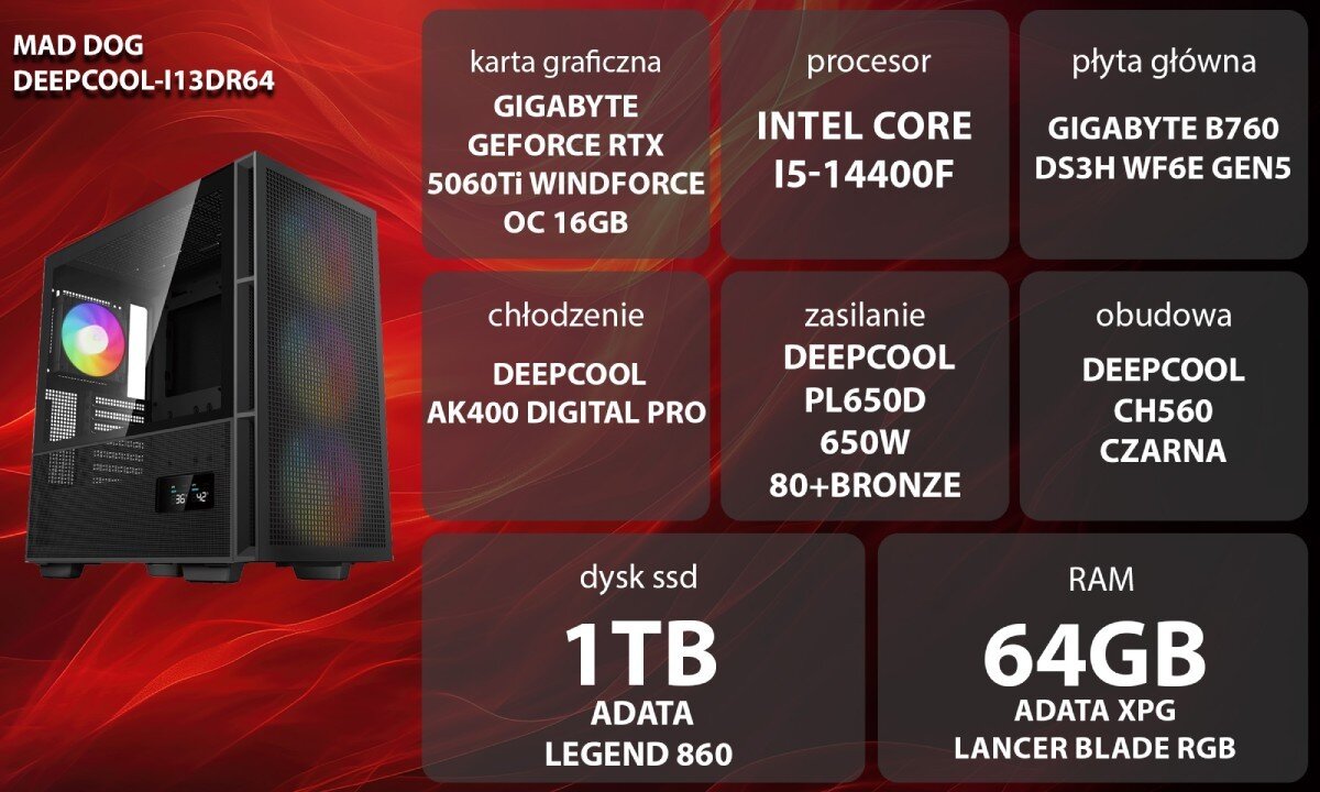 Komputer MAD DOG GeForce RTX5060Ti DLSS 4 Reflex Edition 2 DEEPCOOL-I13DR64 Grafika przedstawiająca specyfikację komputera, z podziałem na podzespoły. W lewej części znajduje się model komputera, a obok niego informacje o podzespołach, opis