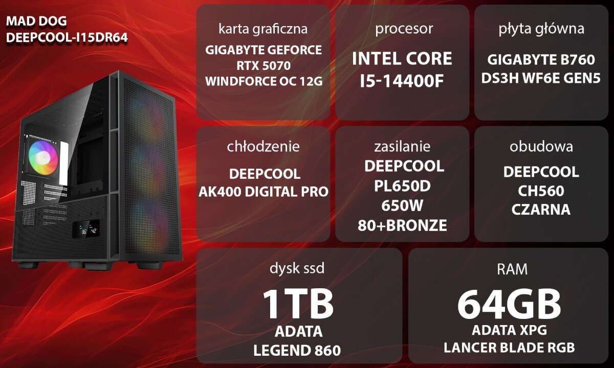 Komputer MAD DOG GeForce RTX5070 DLSS 4 Reflex Edition 2 DEEPCOOL-I15DR64 Grafika przedstawiająca specyfikację komputera, z podziałem na podzespoły. W lewej części znajduje się model komputera, a obok niego informacje o podzespołach, opis