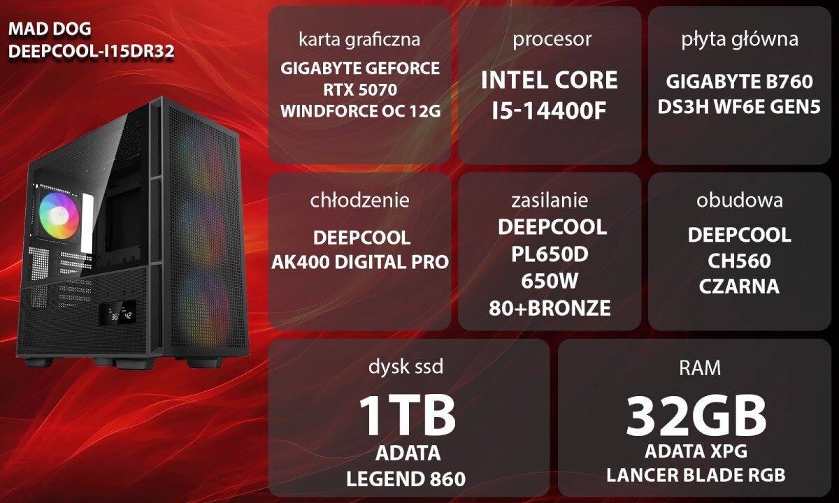 Komputer MAD DOG GeForce RTX5070 DLSS 4 Reflex Edition 2 DEEPCOOL-I15DR32 Grafika przedstawiająca specyfikację komputera, z podziałem na podzespoły. W lewej części znajduje się model komputera, a obok niego informacje o podzespołach, opis