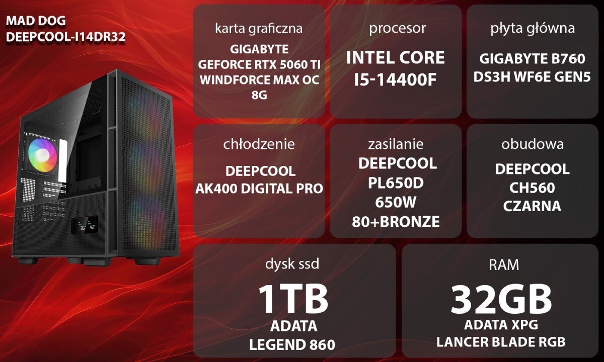 Komputer MAD DOG GeForce RTX5070 DLSS 4 Reflex Edition 2 DEEPCOOL-I14DR32 Grafika przedstawiająca specyfikację komputera, z podziałem na podzespoły. W lewej części znajduje się model komputera, a obok niego informacje o podzespołach, opis