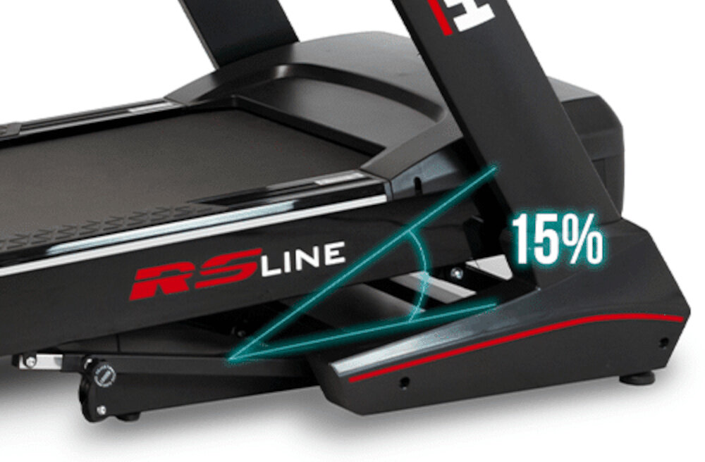 Bieżnia elektryczna BH FITNESS RS1000 2574W 22km-h zbliżenie na podest bieżni wykres pokazujący zakres regulacji regulacja kąta nachylenia pasa biegowego w zakresie od 0 do 15% dopasowanie trudność biegu do swoich możliwości stopniowe podnoszenie poziomu wytrenowania przyciski szybkiego wyboru prędkości przyciski kąta nachylenia,