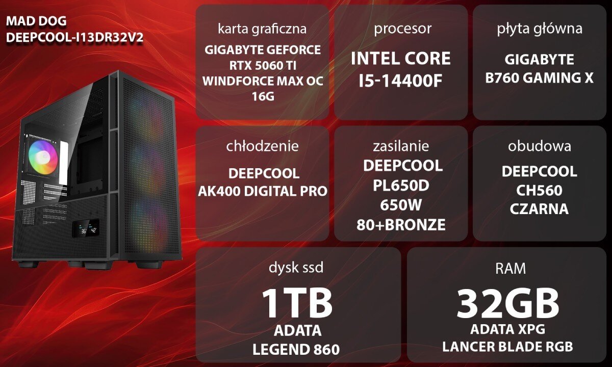 Komputer MAD DOG GeForce RTX5060Ti DLSS 4 Reflex Edition 2 DEEPCOOL-I13DR32V2 Grafika przedstawiająca specyfikację komputera, z podziałem na podzespoły. W lewej części znajduje się model komputera, a obok niego informacje o podzespołach, opis