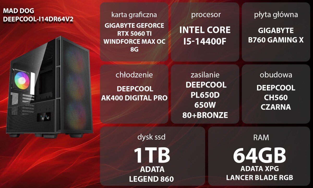 Komputer MAD DOG GeForce RTX5060Ti DLSS 4 Reflex Edition 2 DEEPCOOL-I14DR64V2 Grafika przedstawiająca specyfikację komputera, z podziałem na podzespoły. W lewej części znajduje się model komputera, a obok niego informacje o podzespołach, opis