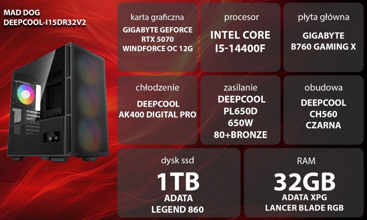 Komputer MAD DOG GeForce RTX5070 DLSS 4 Reflex Edition 2 DEEPCOOL-I15DR32V2 Grafika przedstawiająca specyfikację komputera, z podziałem na podzespoły. W lewej części znajduje się model komputera, a obok niego informacje o podzespołach, opis