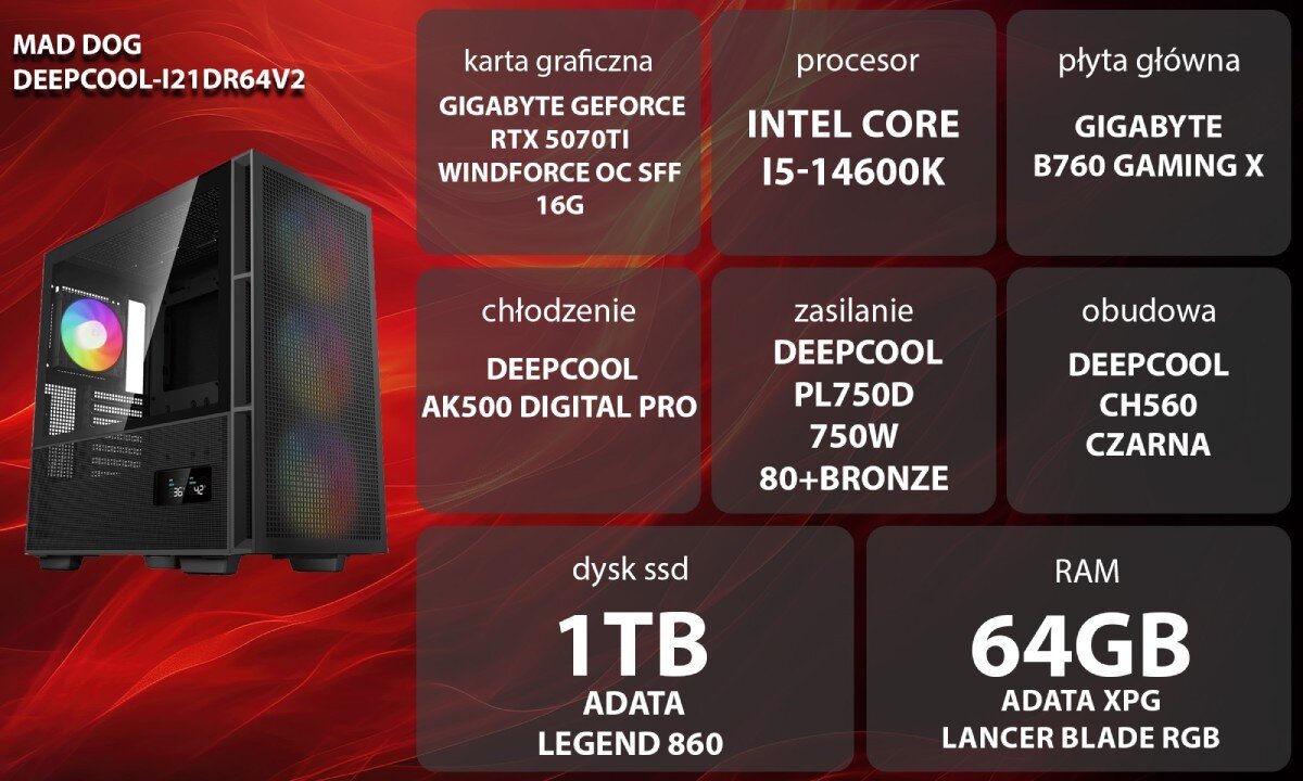 Komputer MAD DOG GeForce RTX5070Ti DLSS 4 Reflex Edition 2 DEEPCOOL-I21DR64V2 Grafika przedstawiająca specyfikację komputera, z podziałem na podzespoły. W lewej części znajduje się model komputera, a obok niego informacje o podzespołach, opis