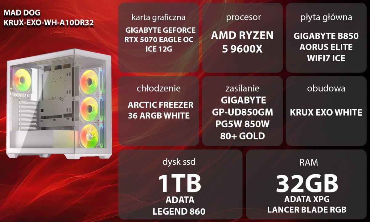 Komputer MAD DOG GeForce RTX5070 DLSS 4 Reflex Edition 2 KRUX-EXO-WH-A10DR32 Grafika przedstawiająca specyfikację komputera, z podziałem na podzespoły. W lewej części znajduje się model komputera, a obok niego informacje o podzespołach, opis