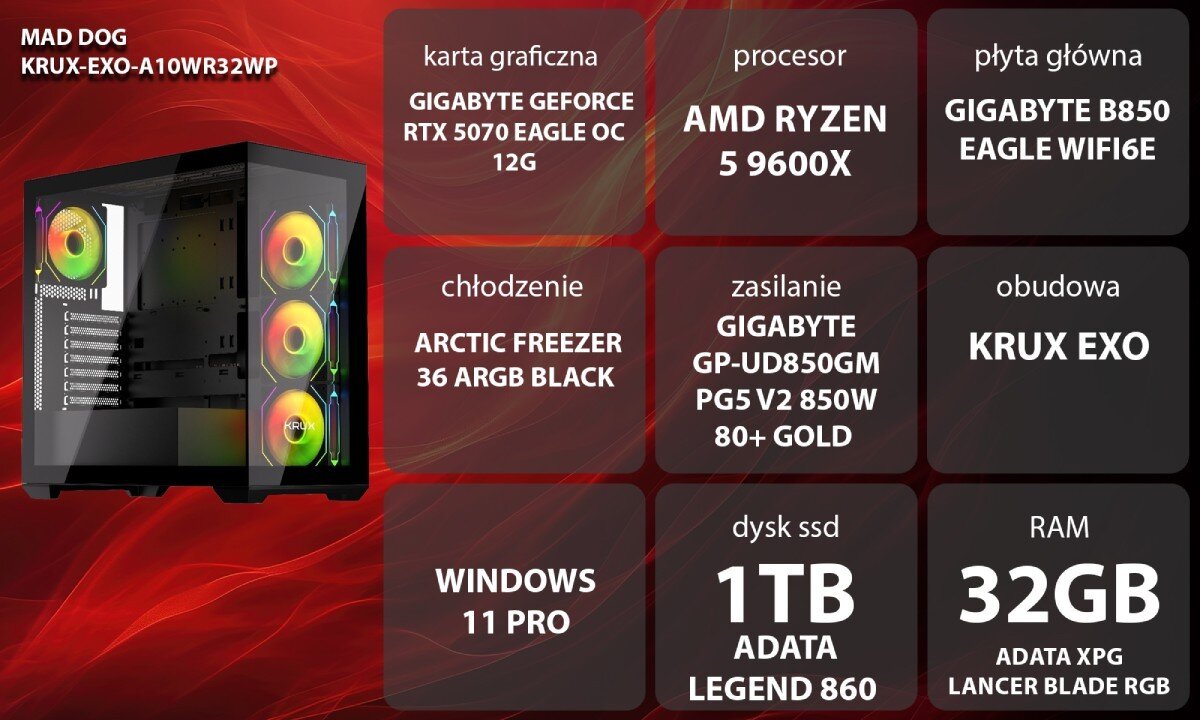 Komputer MAD DOG GeForce RTX5070 DLSS 4 Reflex Edition 2 KRUX-EXO-A10WR32WP Grafika przedstawiająca specyfikację komputera, z podziałem na podzespoły. W lewej części znajduje się model komputera, a obok niego informacje o podzespołach, opis